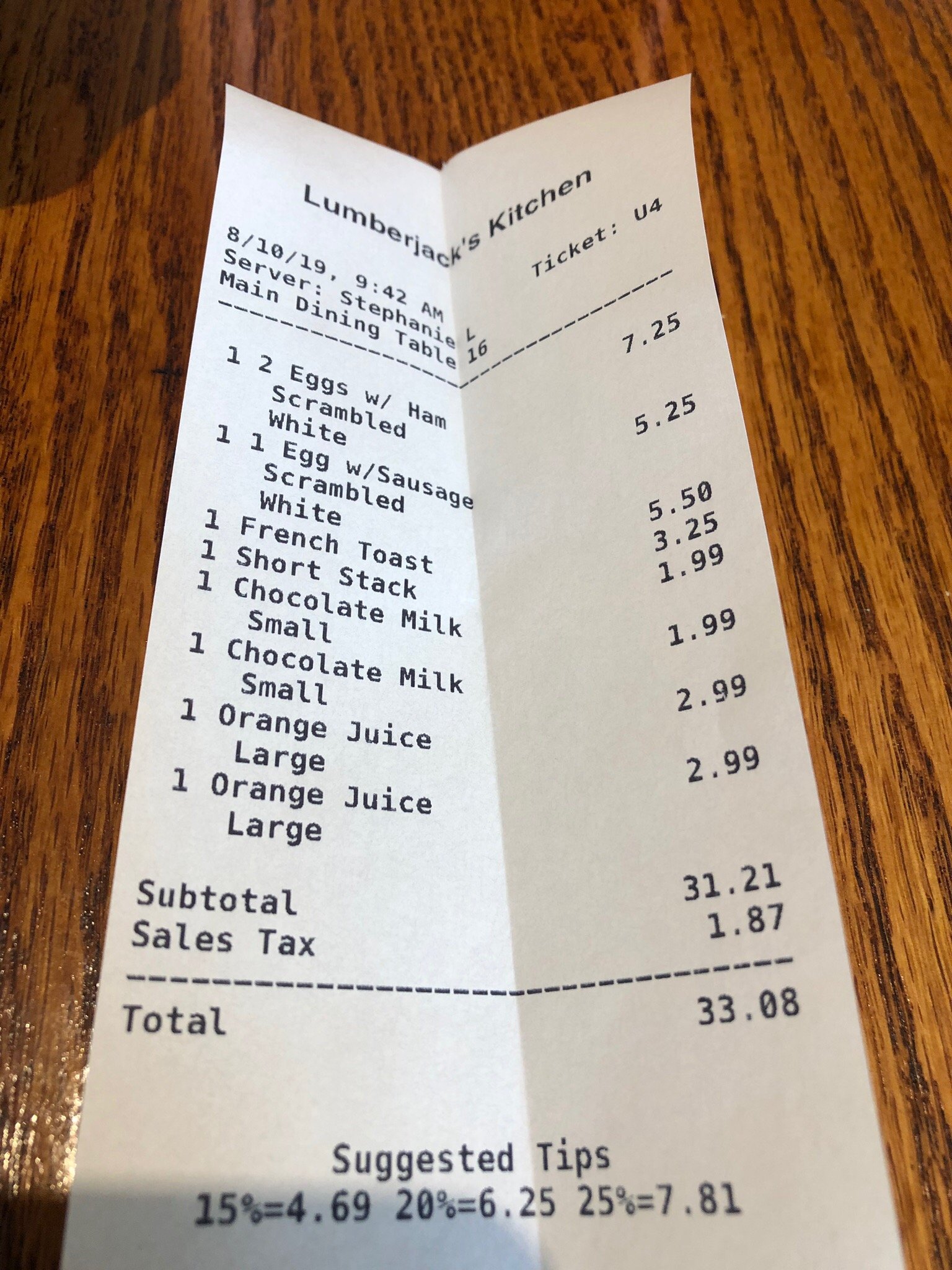 Photo credit: Tripadvisor