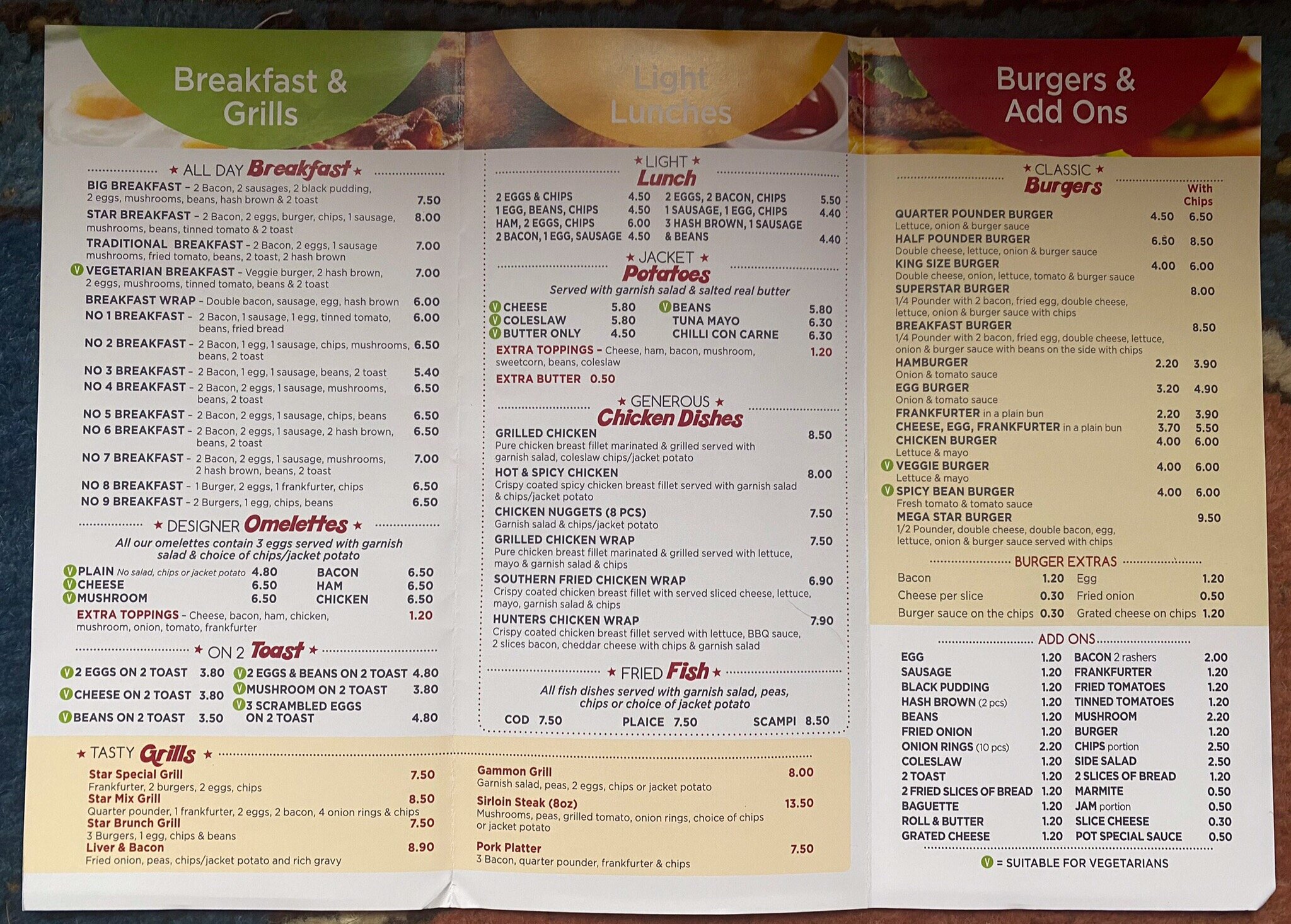 Photo credit: Tripadvisor