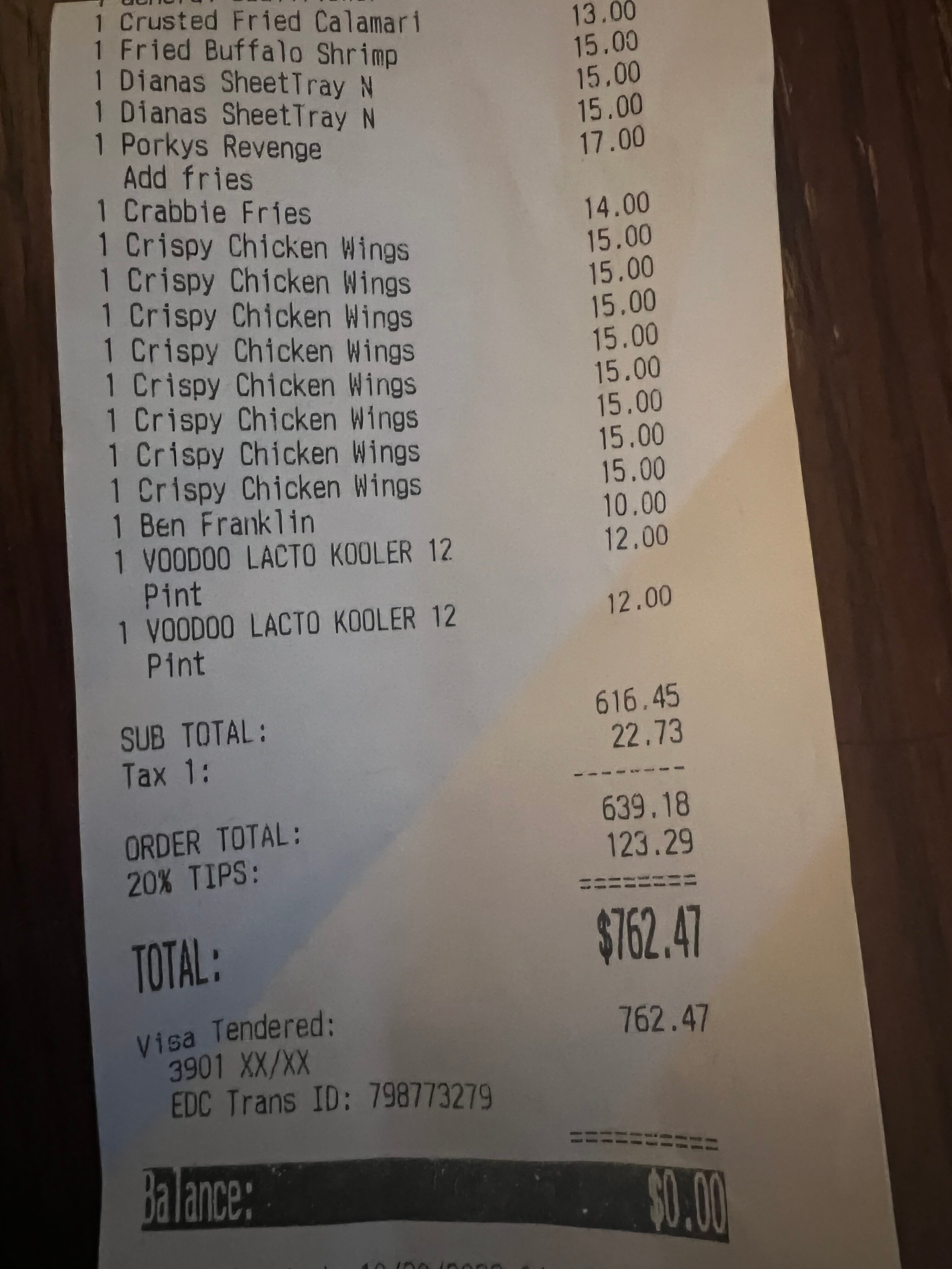 Photo credit: Tripadvisor