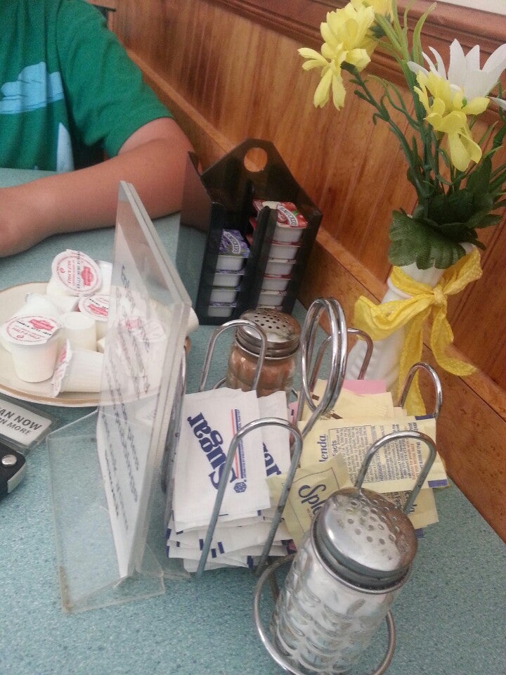 Photo credit: yellowpages