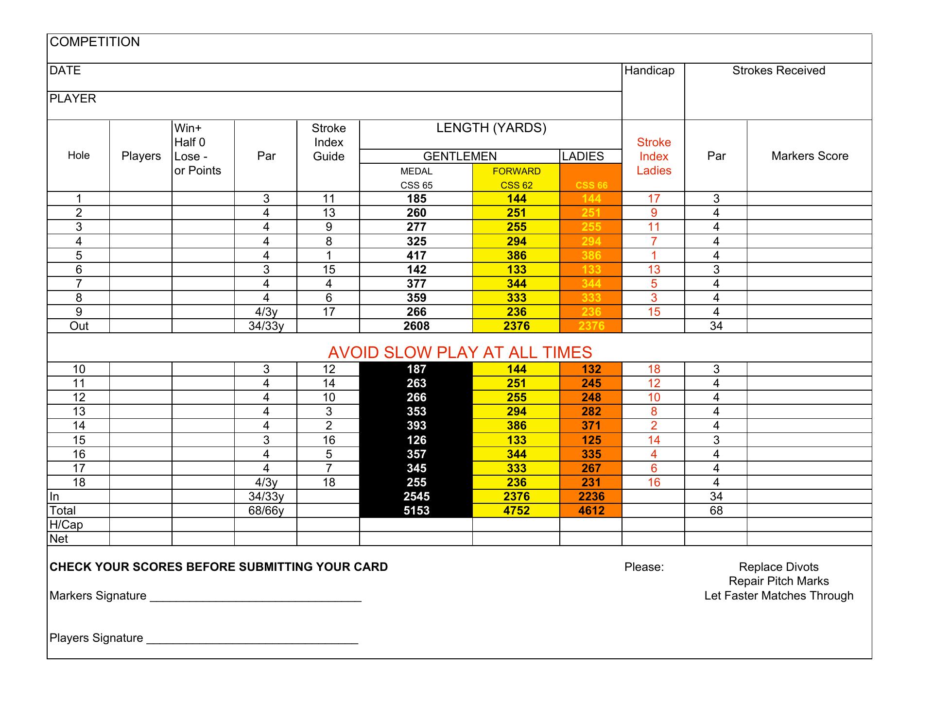 Greenhouse Bar & Grill Menu