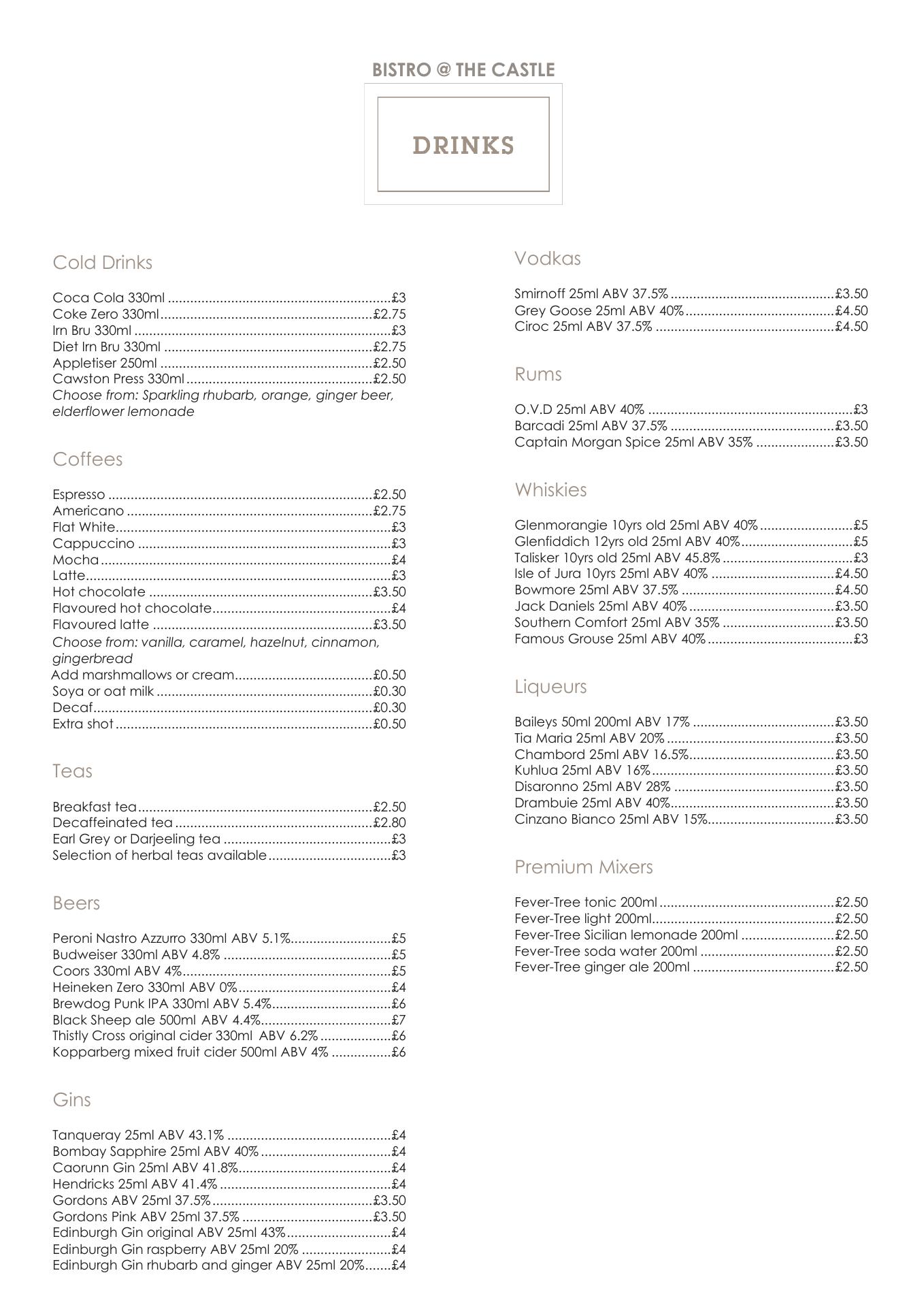 The Black Watch Castle & Museum Menu