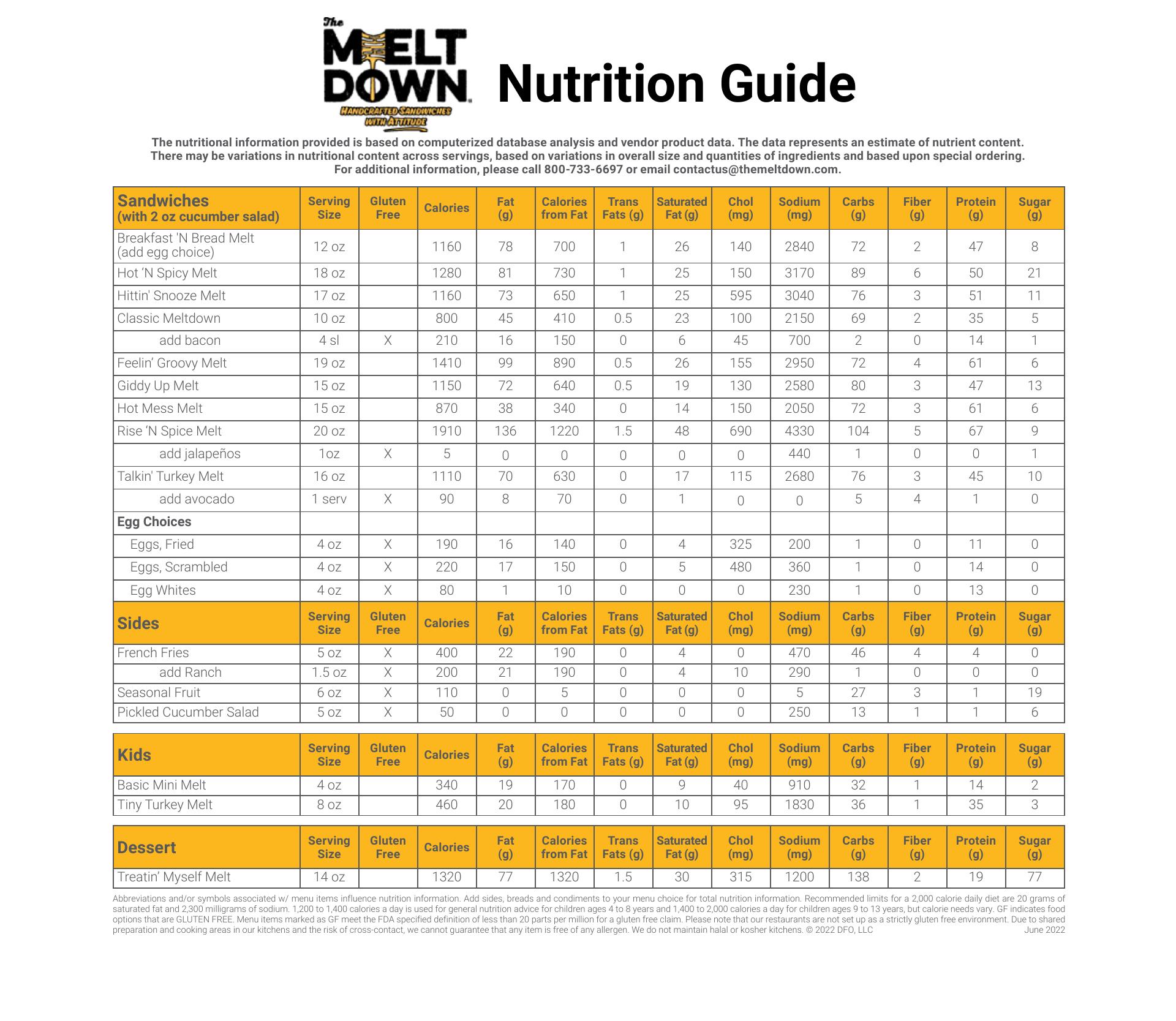 Photo credit: 