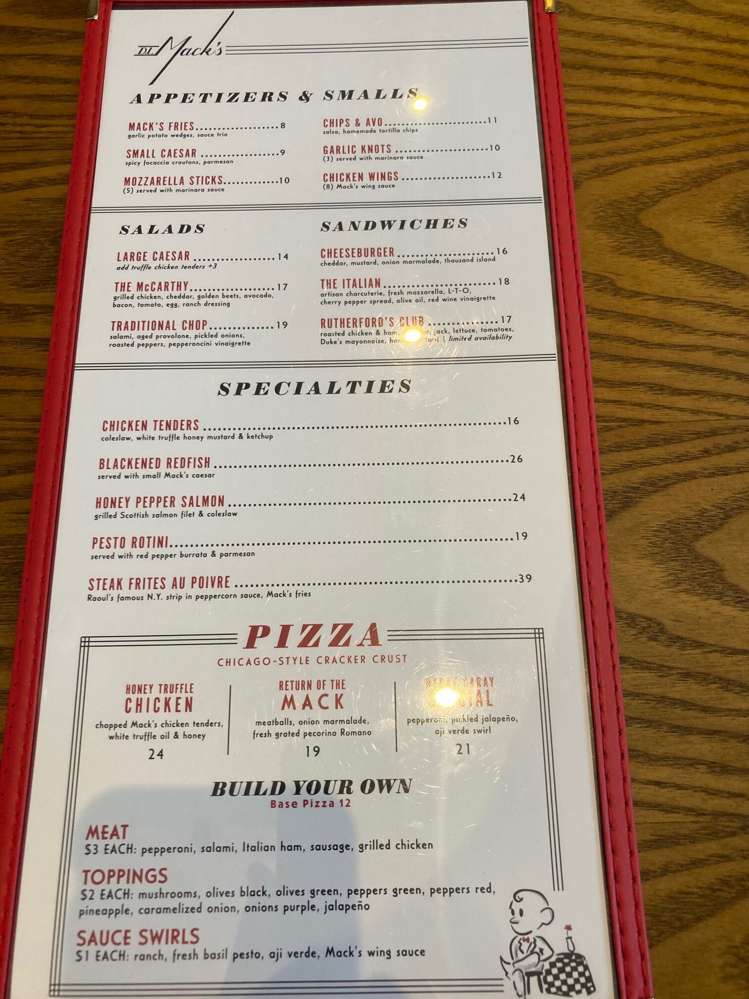 Photo credit: Tripadvisor