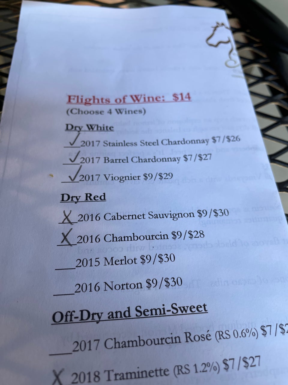 Dry Mill Vineyard & Winery LLC Menu
