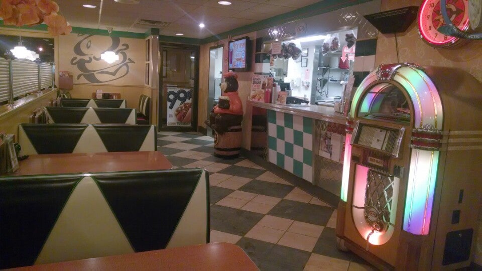 Photo credit: foursquare