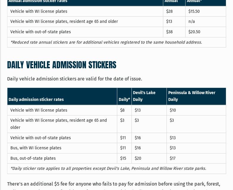 Amnicon Falls State Park Menu